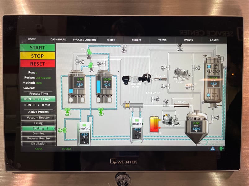 IHMI.Control.Panel